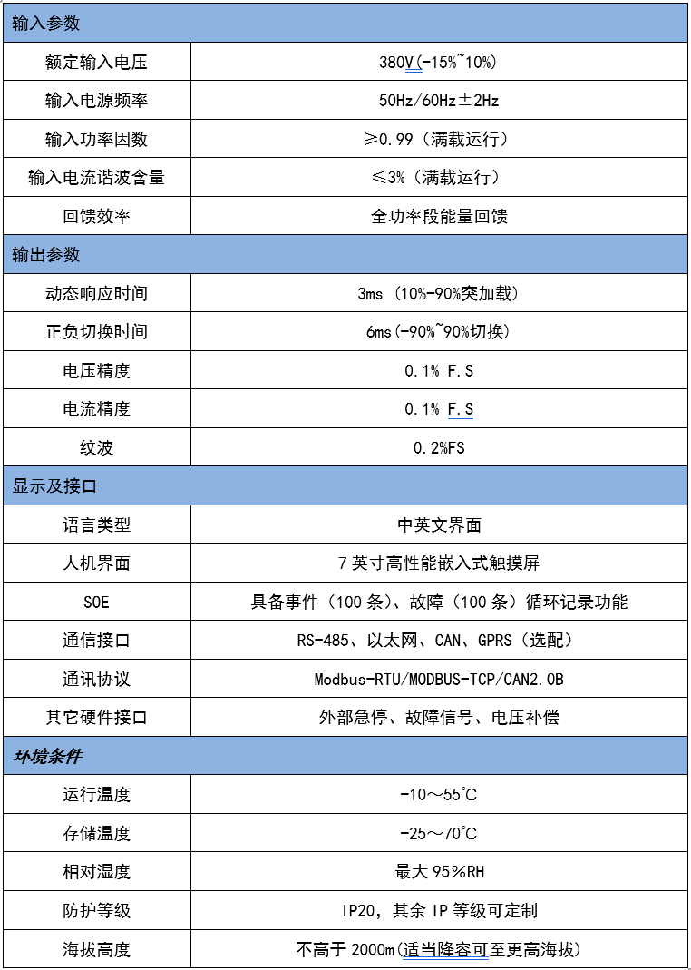 华天程控双向直流测试电源
