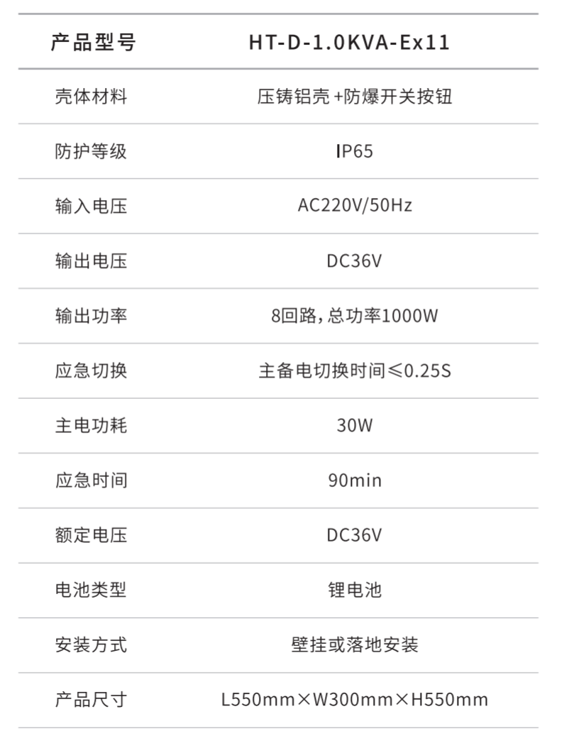 华天防爆型应急照明集中电源参数