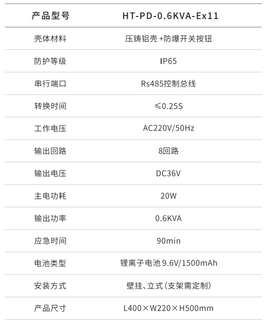华天防爆型应急照明配电箱参数