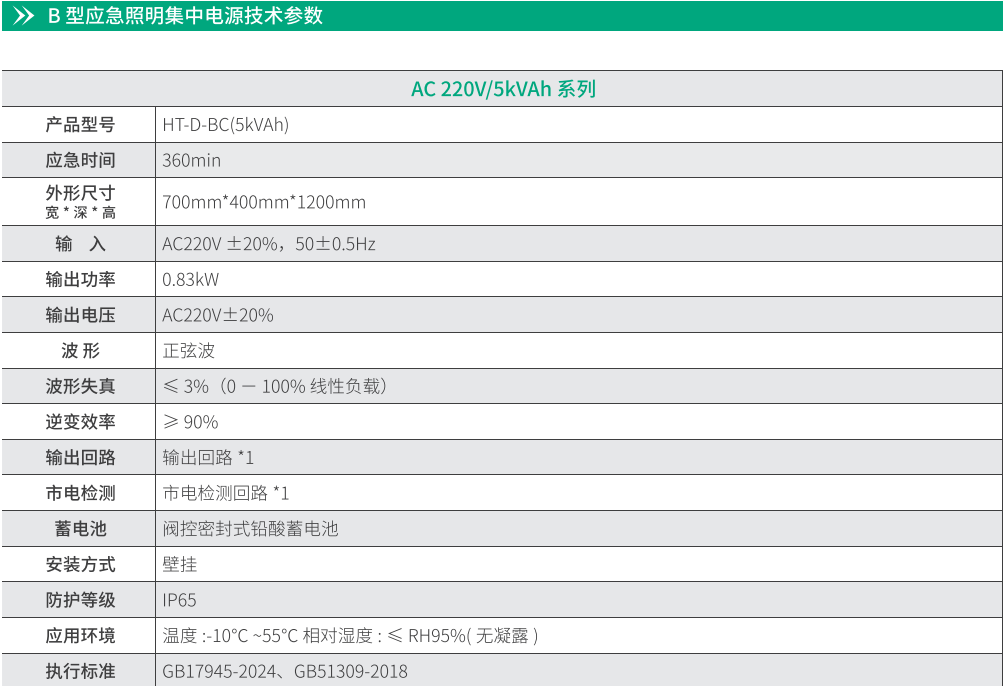 华天应急照明集中电源技术参数