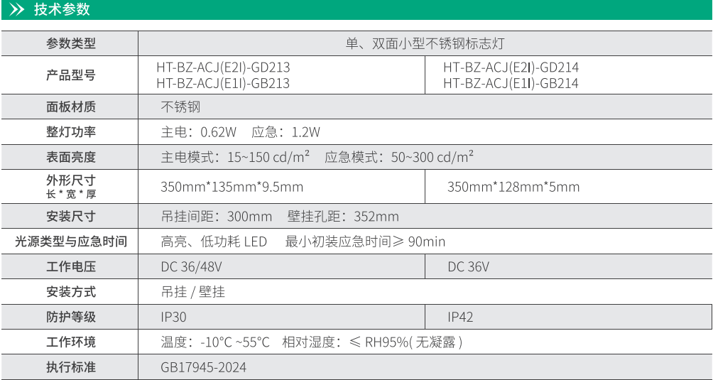 华天小型不锈钢标志灯技术参数