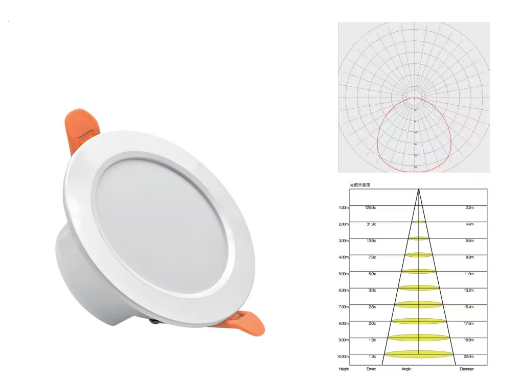 华天嵌入式筒灯