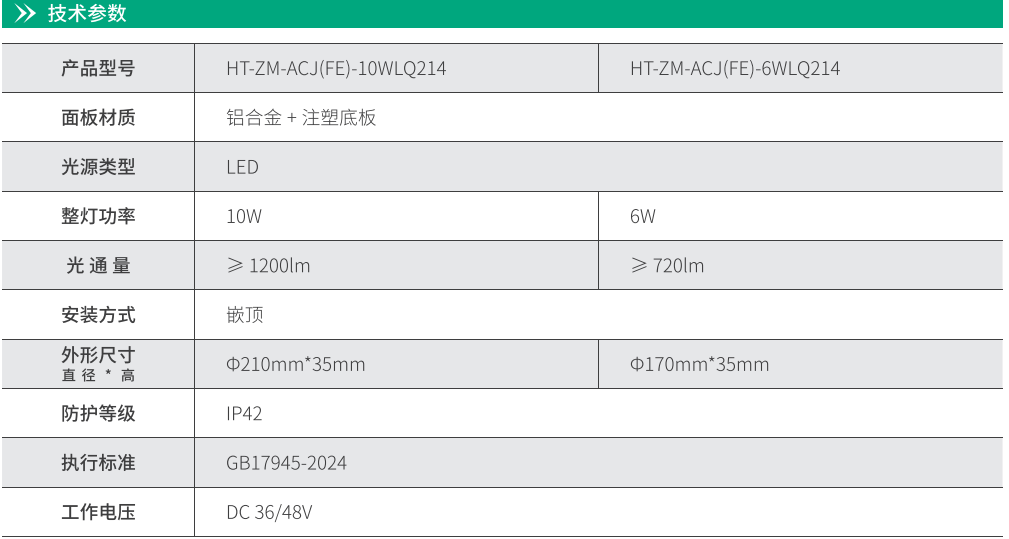 华天嵌入式筒灯技术参数