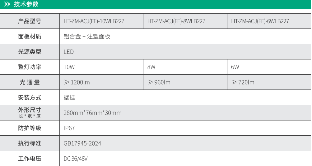 华天壁挂照明灯技术参数