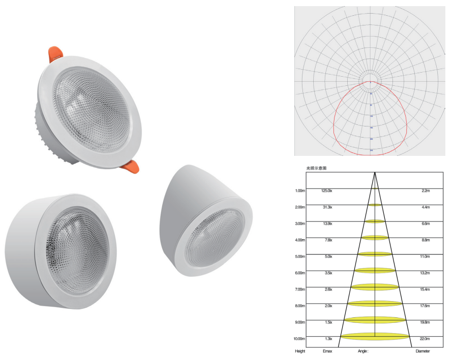 华天三合一筒灯