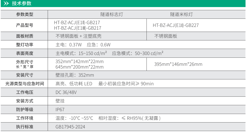 华天应急标志灯技术参数