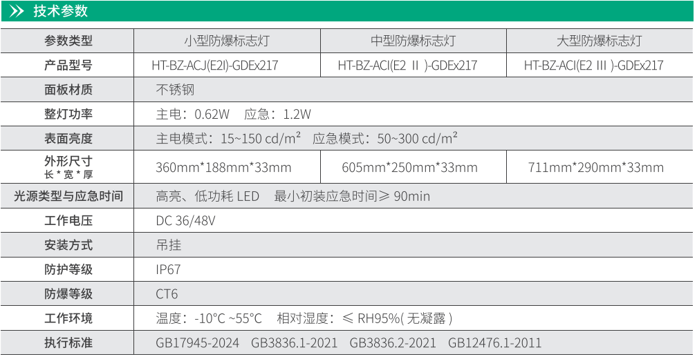 华天防爆标志灯具技术参数