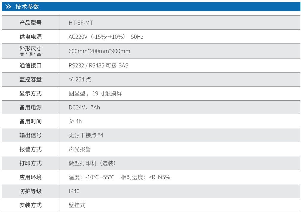 华天电气火灾监控器技术参数