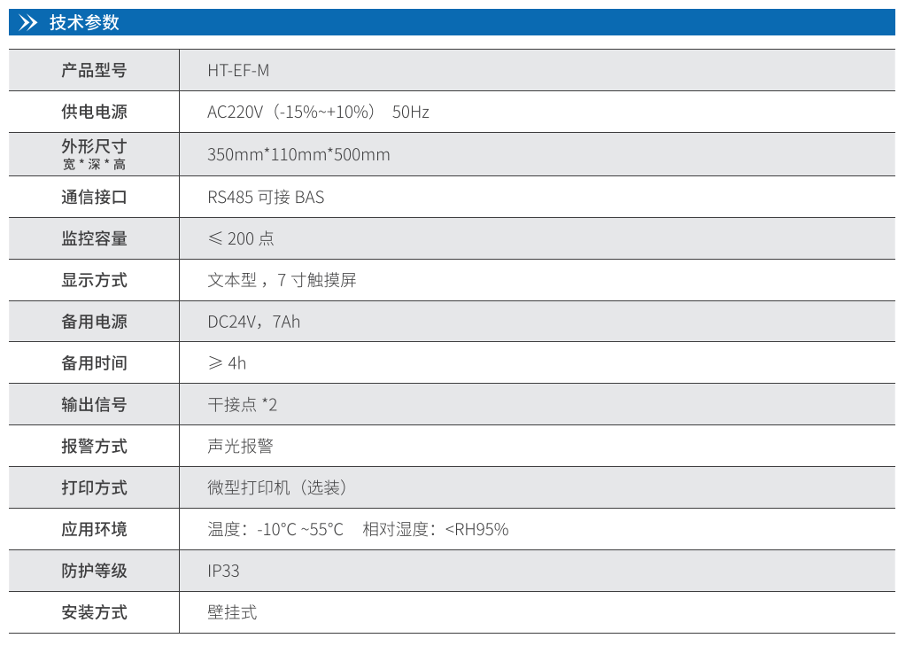 华天电气火灾监控设备技术参数