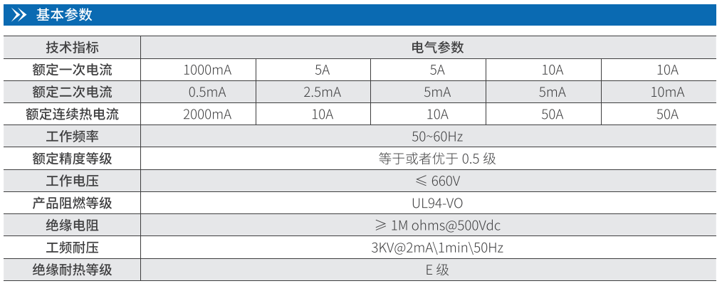 华天电气剩余电流互感器