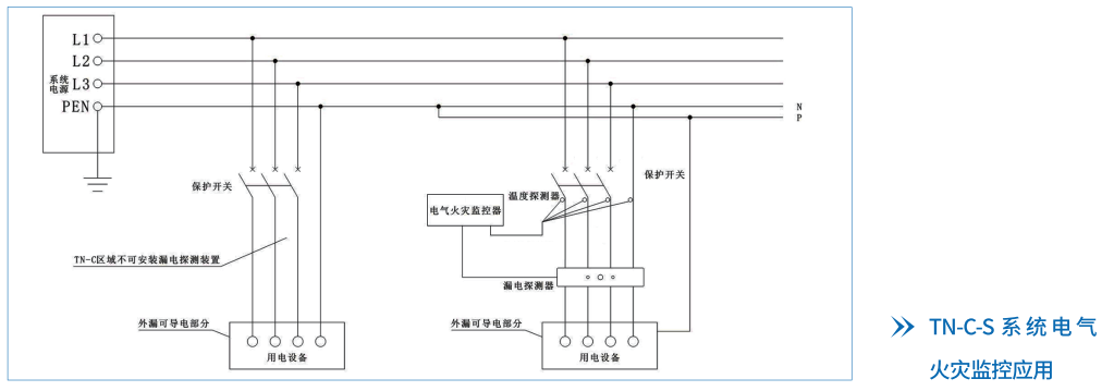 华天典型配电箱接线要求