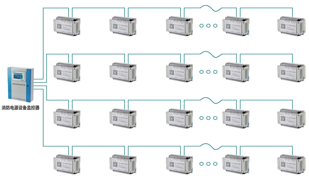 华天电气消防设备监控系统方案介绍