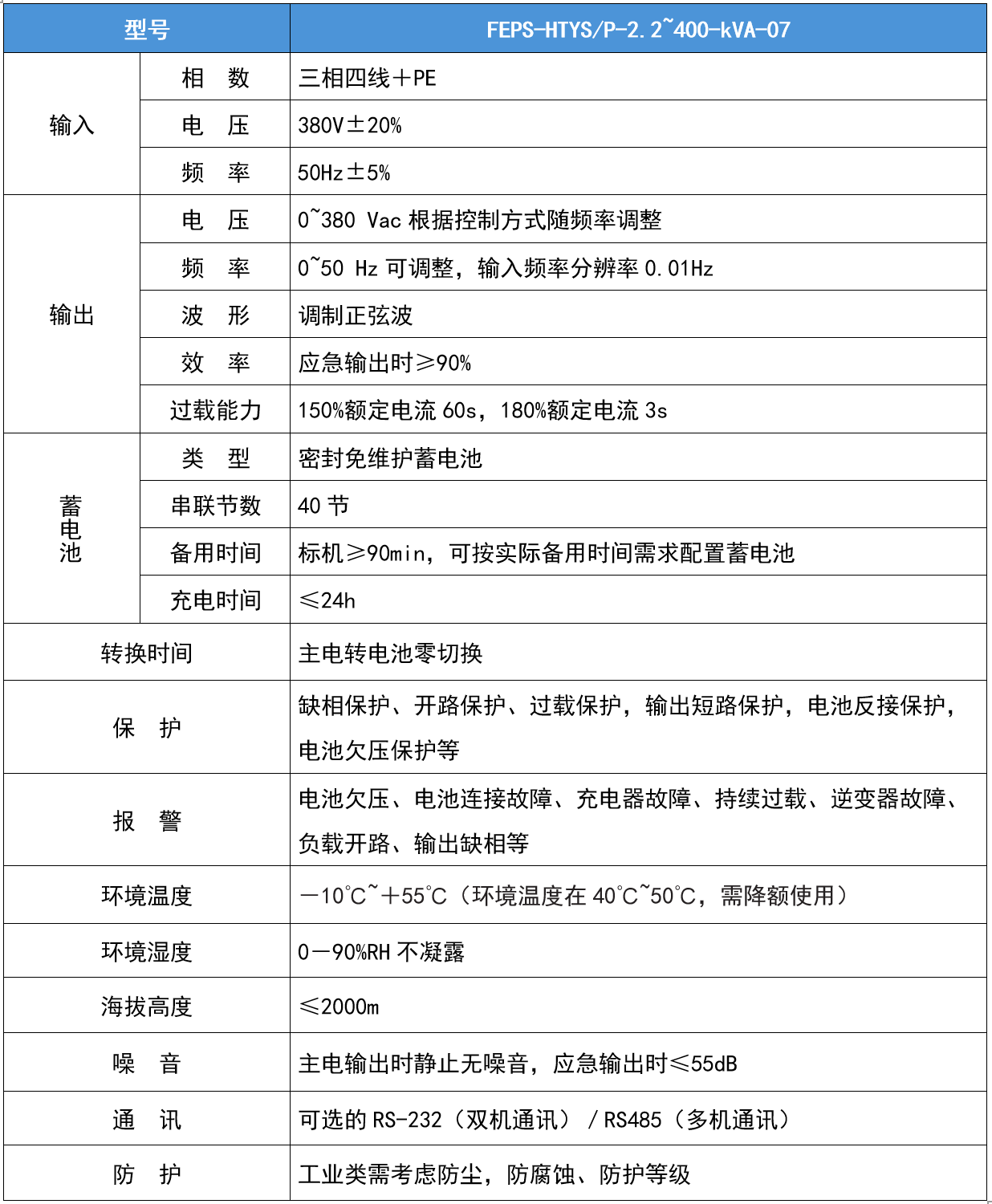 华天变频型应急电源技术规格表