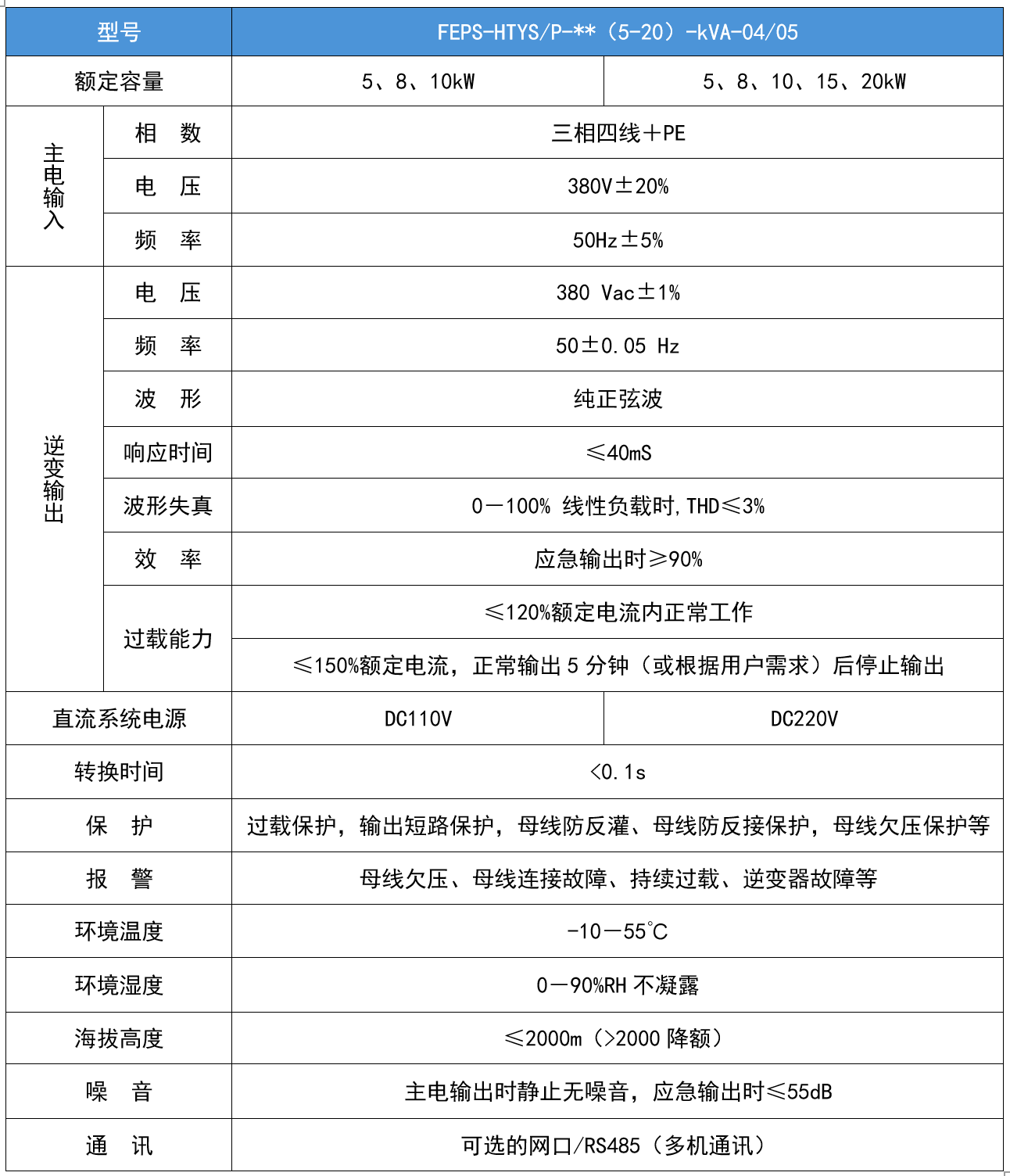 华天共用直流母线型工频应急电源技术规格表
