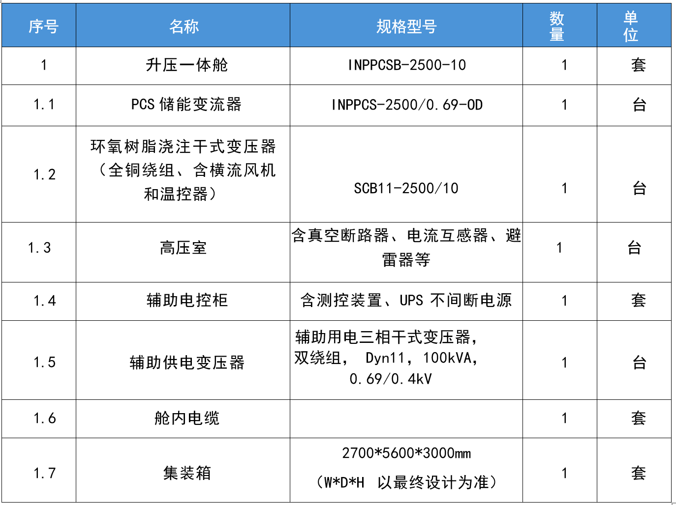 华天中压应急电源规格参数