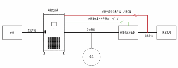 华天PCS交流单路输出系统图