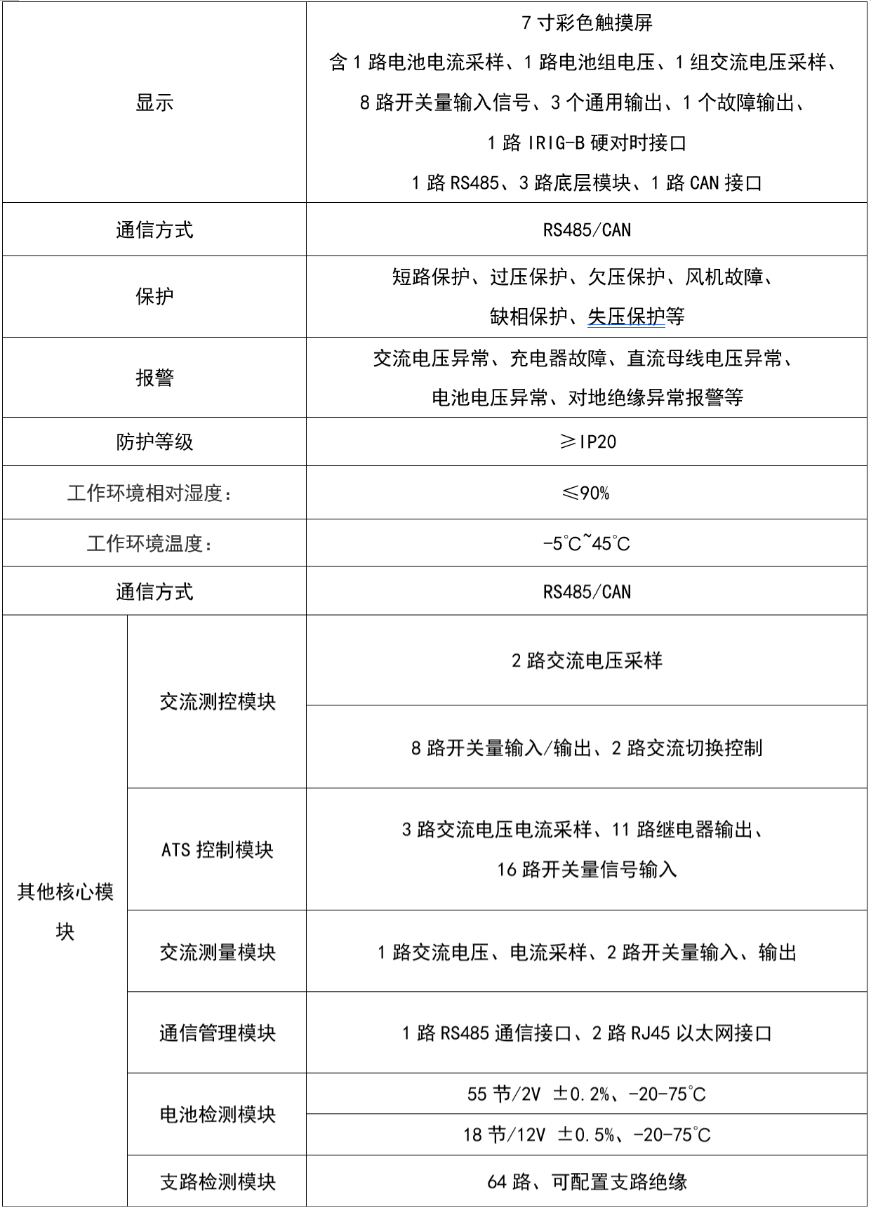 华天交直流电源屏参数配置表