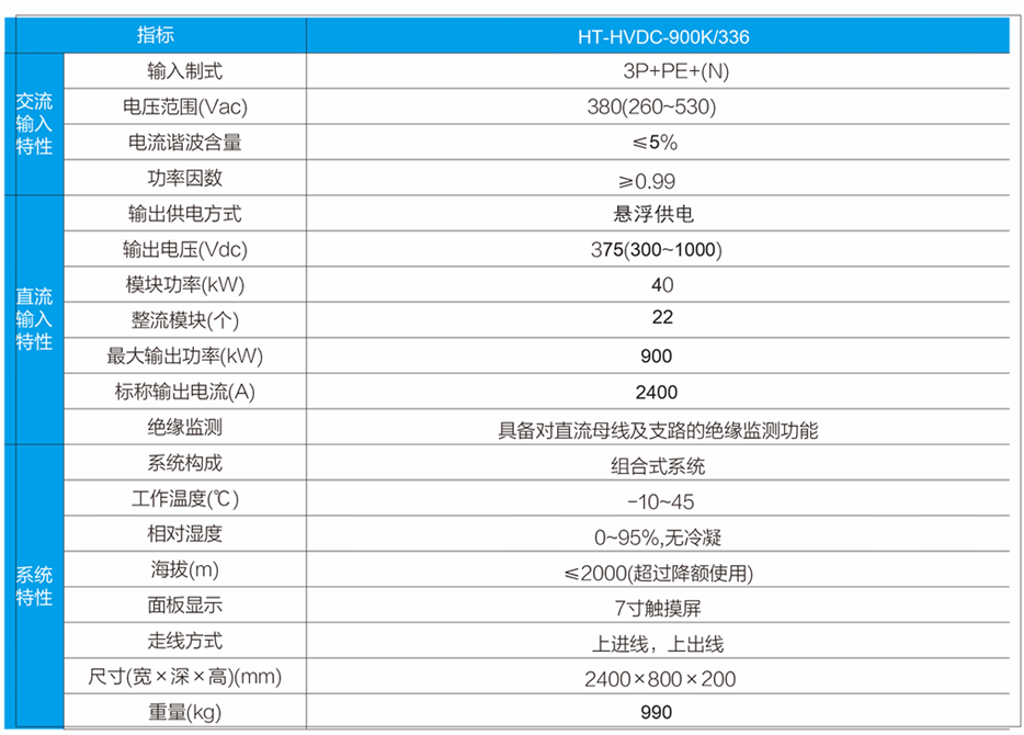 华天HVDC技术参数