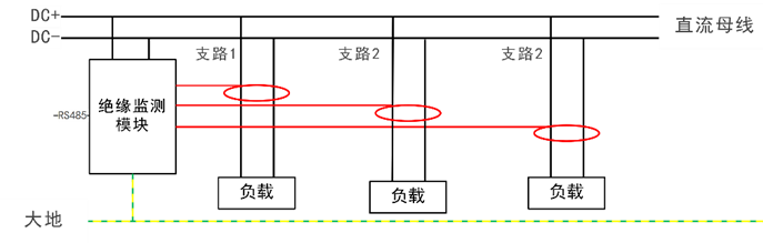 华天绝缘检测模块组成与应用