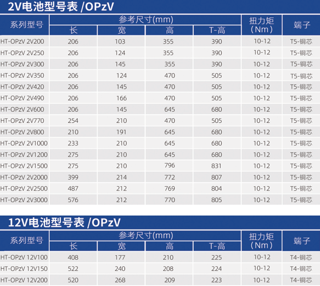 华天管式胶体蓄电池型号