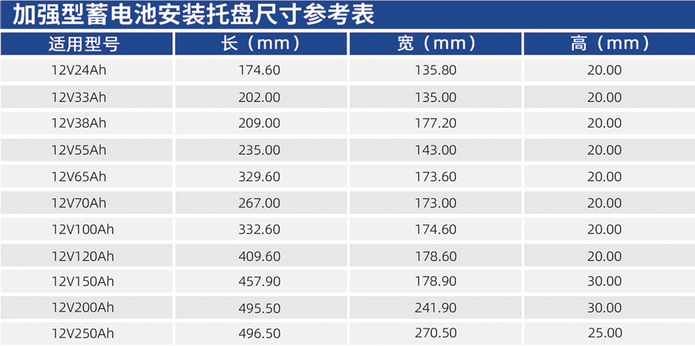 华天安装附件型号