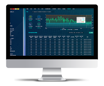 华天智能监控及运维