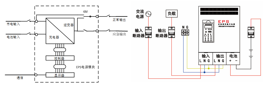 华天单相高频模块化应急电源